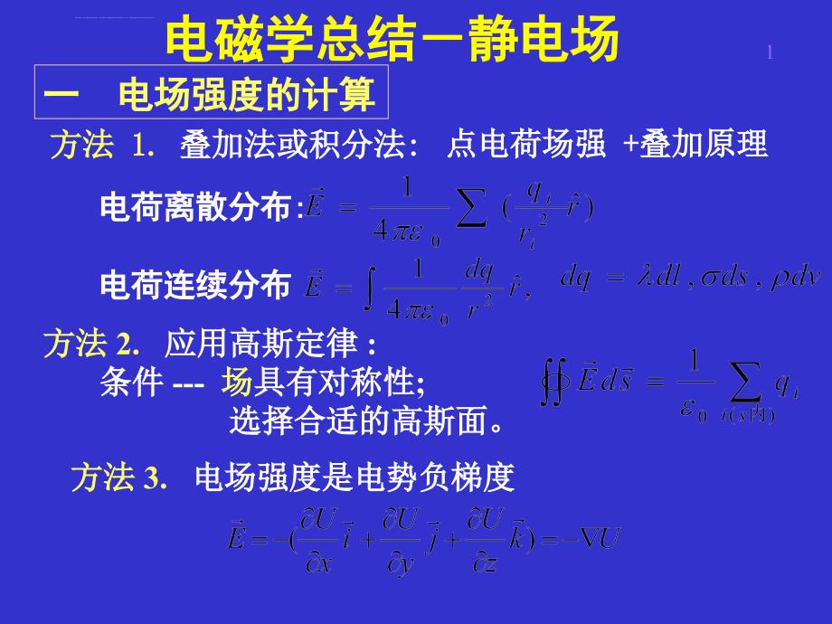 大学物理电磁学期末总结课件_第1页