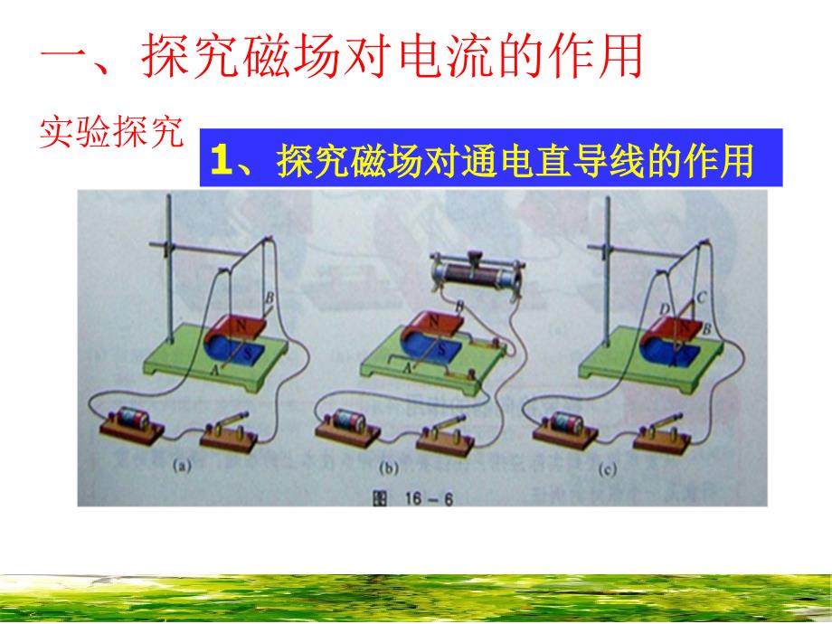 探究电动机转动原理（沪粤）课件_第4页