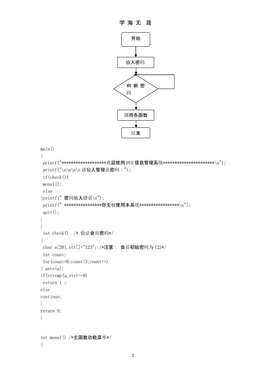 C语言课程设计报告—电影俱乐部管理程序.pptx_第2页