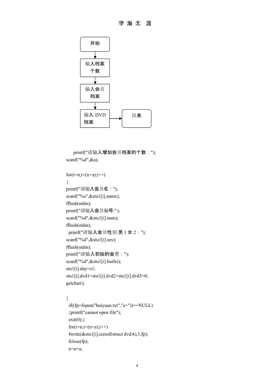 C语言课程设计报告—电影俱乐部管理程序.pptx_第4页