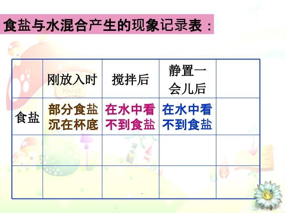 教科版科学四上《水能溶解一些物质》1精9ppt课件_第5页