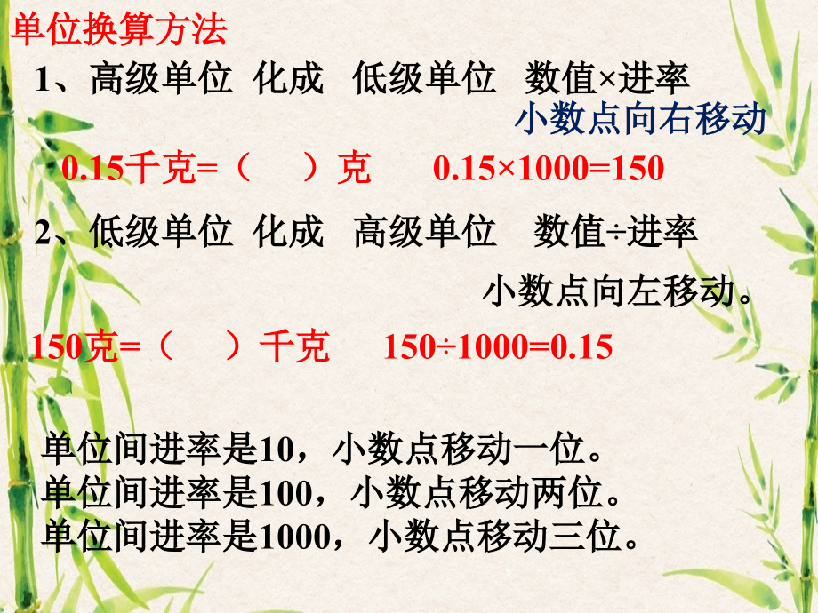 北师大版小学四年级的数学(下册)总复习_第4页