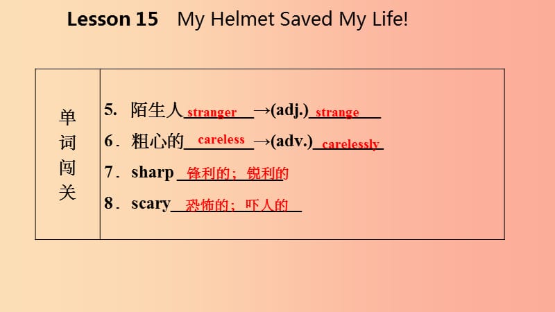 201X年秋九年级英语上册 Unit 3 Safety Lesson 15 My Helmet Saved My Life导学课件（新版）冀教版_第4页