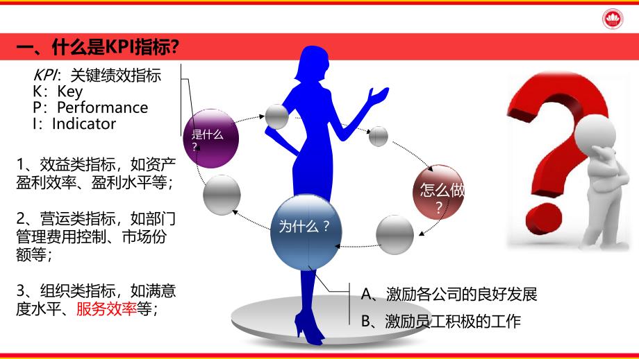 网点质量管控（二阶段）_第4页