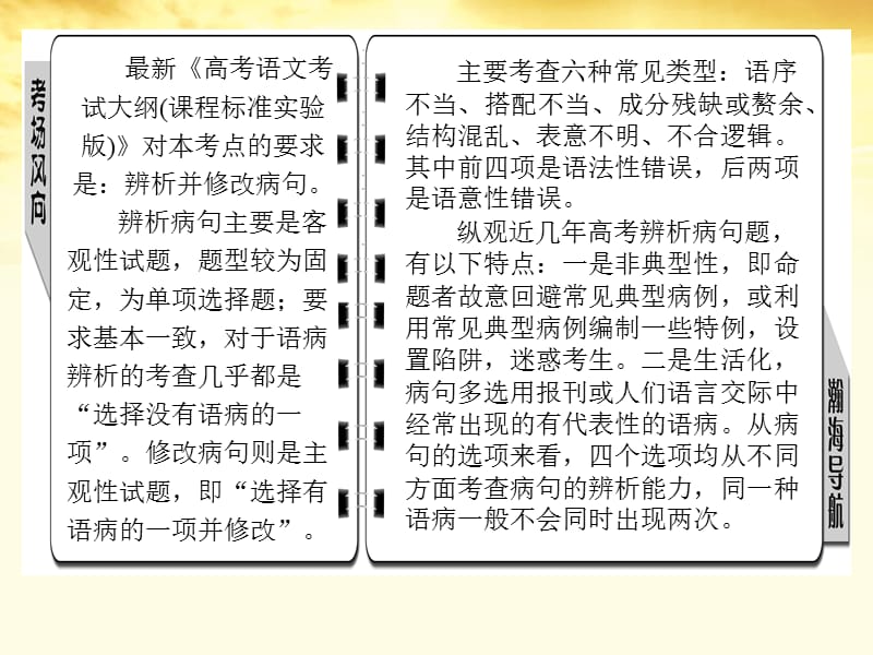 高考语文总复习 专题十病句第一节辨析病句精品课件2 新人教版_第3页