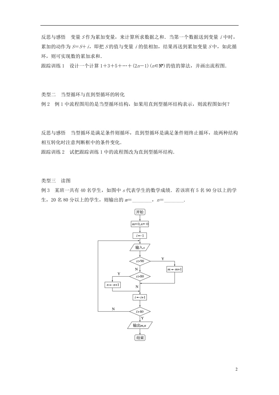 高中数学第一章算法初步1.2.3循环结构学案苏教版必修3_第2页