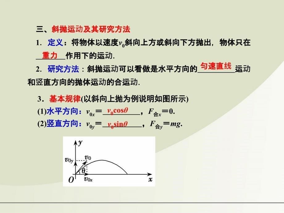 高考物理一轮复习 第4章-第2单元课件_第5页