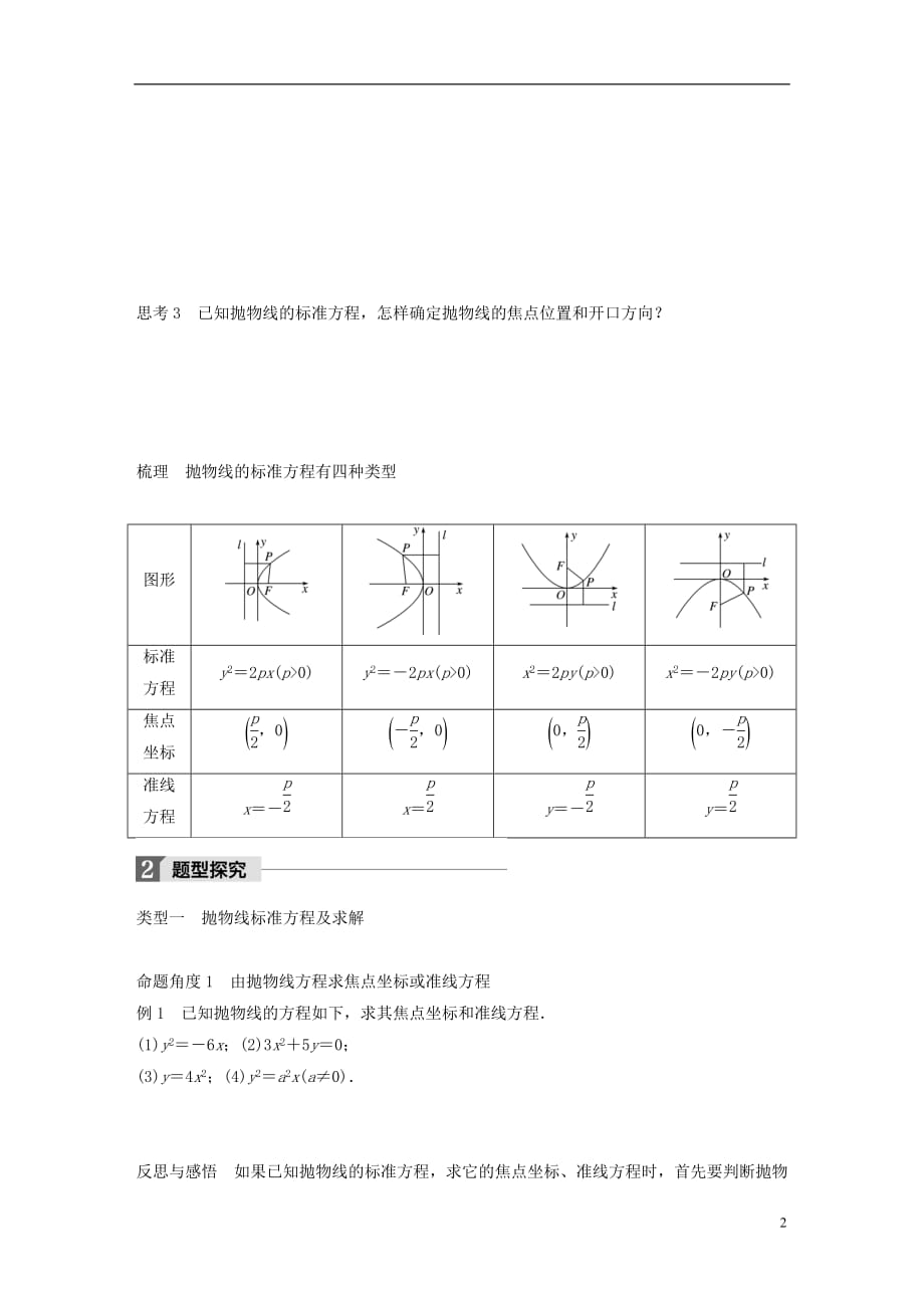 高中数学第二单元圆锥曲线与方程2.3.1抛物线及其标准方程教学案新人教B版选修1-1_第2页