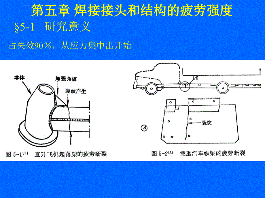 哈工大金属工艺学课件_第1页