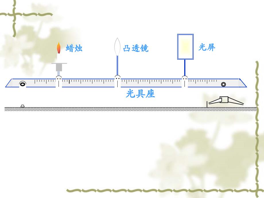 生活中的透镜（自制） 上课用课件_第1页