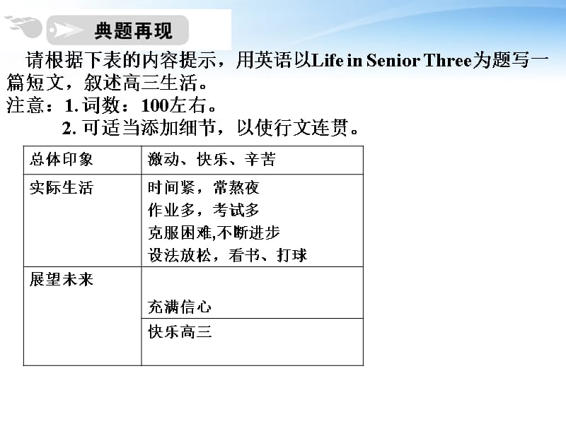 高中英语 写作篇 图表类记叙文课件 人教版_第3页