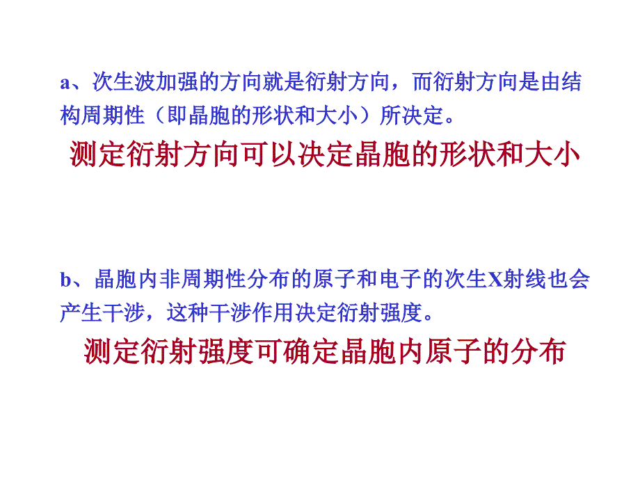 射线衍射原理及应用课件_第4页