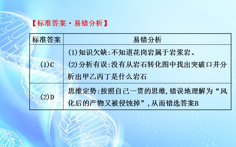 高考地理总复习 规范解题系列(二)地质构造与地质循环类问题课件 新人教版_第5页