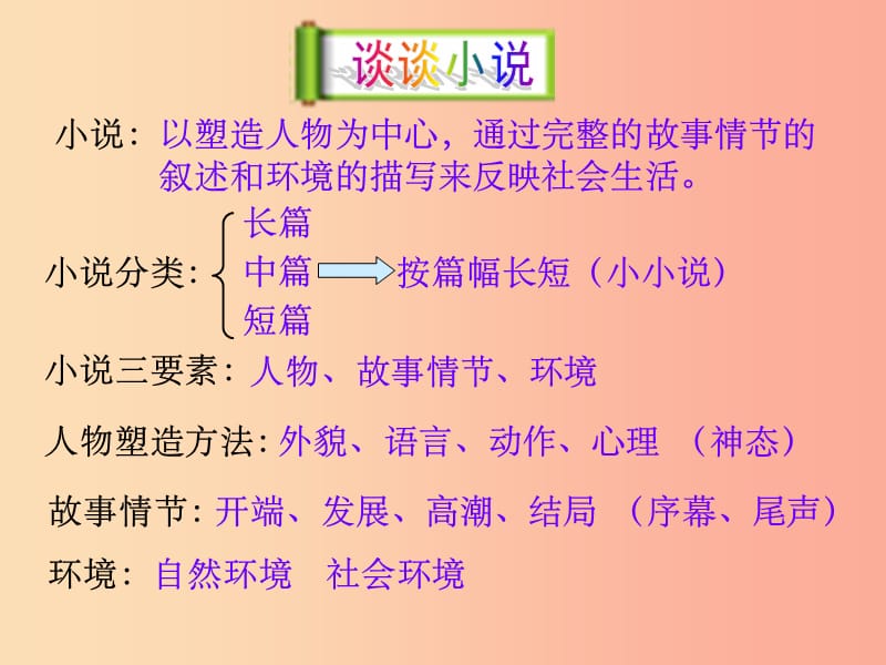 201X年秋九年级语文上册 第四单元 第14课《故乡》课件 新人教版_第5页