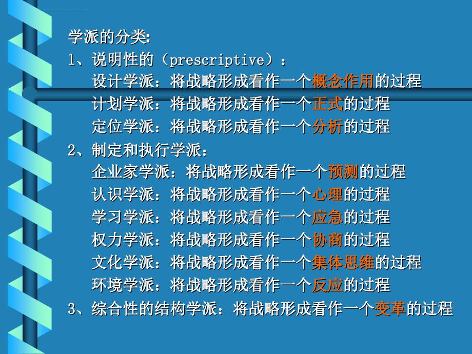 战略管理讲义（幻灯片）中文版战略思想介绍课件_第2页