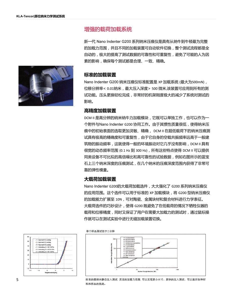 KLA-Tencor-科磊半导体第五代原位纳米力学测试系统-仪器谱_第5页