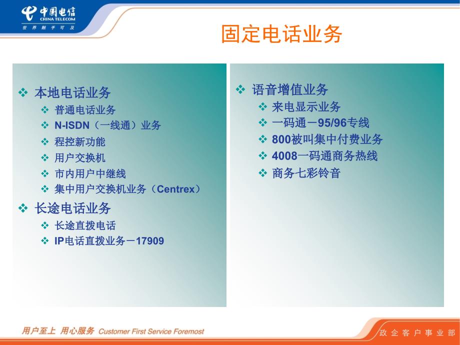 电信基本业务产品（PPT69页)精编版_第4页