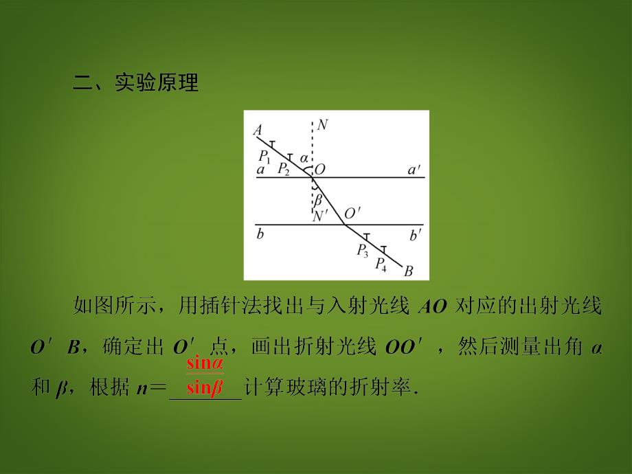 高考物理总复习 第6讲 实验：测定玻璃的折射率课件 新人教版选修3-4_第3页