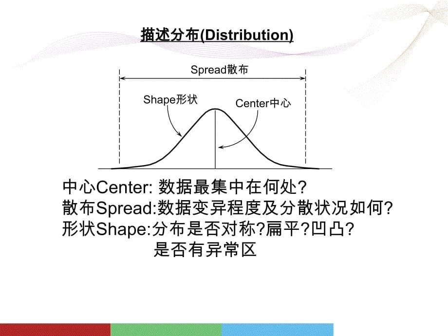 minitab-製程能力分析_第5页