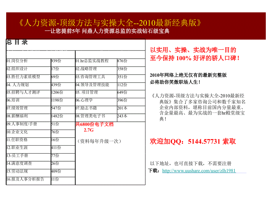 《超级珍贵：美世为奥迪做的：能力模型、人岗匹配和职业生涯设计方案(2008年)》-77页.-_第3页