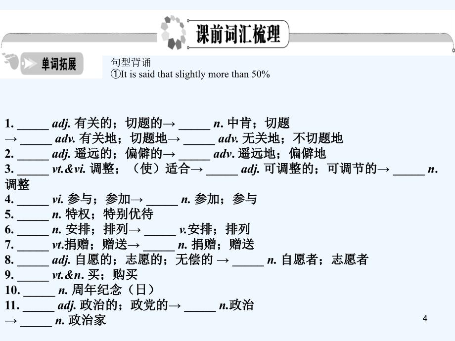 高中英语 Unit4 Sharing词汇篇课件 新人教版选修7_第4页