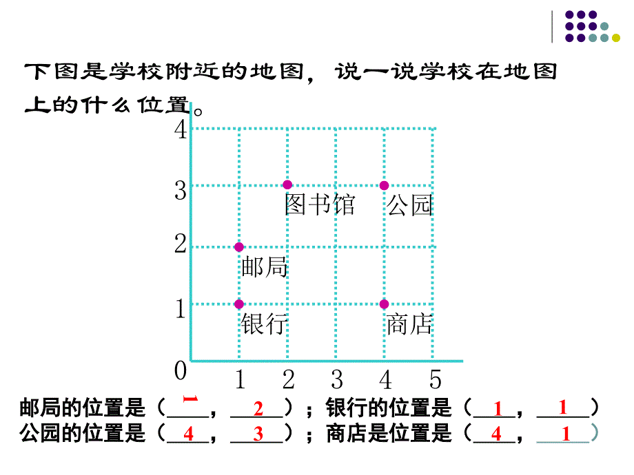 人教新课标数学六年级的上册《空间与图形总复习》ppt学习教育课件_第3页