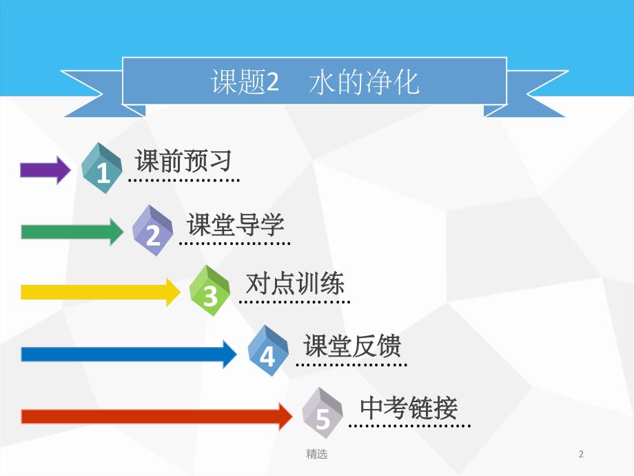 201X年秋九年级化学上册第四单元自然界的水课题2水的净化课件 新人教版_第2页