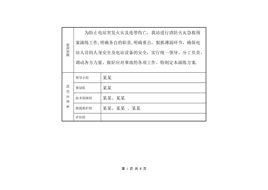 消防火灾急救预案演练(适用于电力运维)_第2页