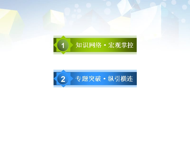 高中化学 （激情入题+预习探究+名师讲堂）第三章 金属及其化合物章末复习提升精品课件 新人教版必修1_第3页