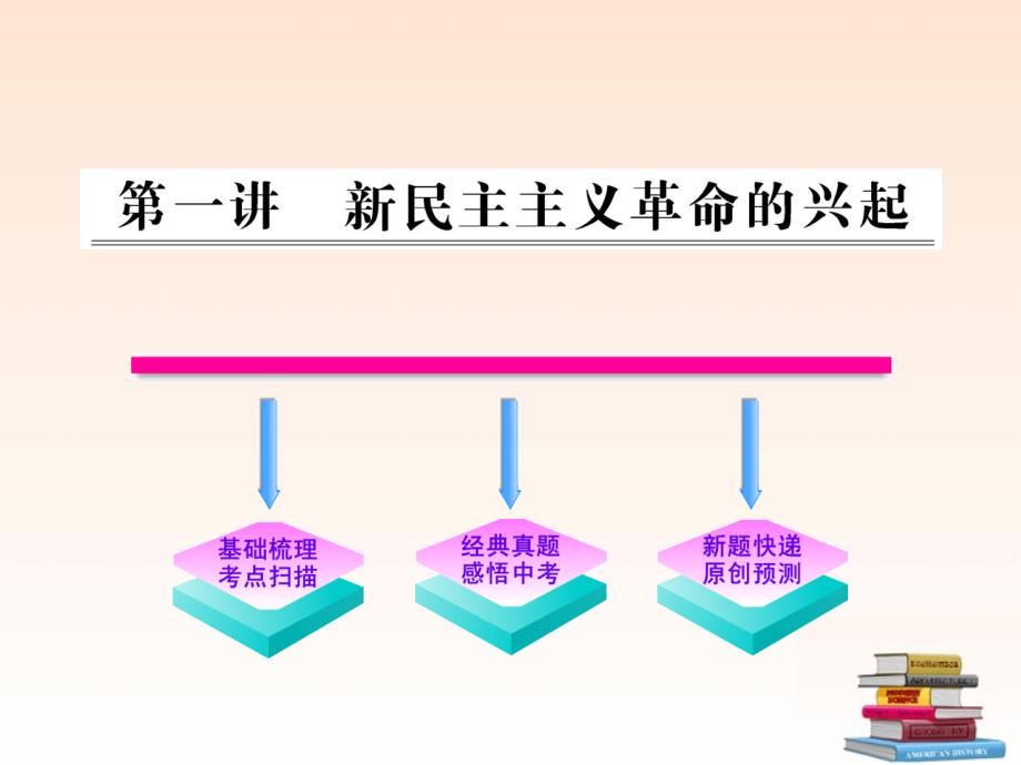 最新版初中历史全程复习方略 71《新民主主义革命的兴起》课件 北师大版_第1页