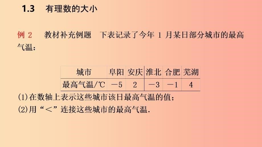 201X年秋七年级数学上册第1章有理数1.3有理数的大小导学课件新版沪科版_第5页