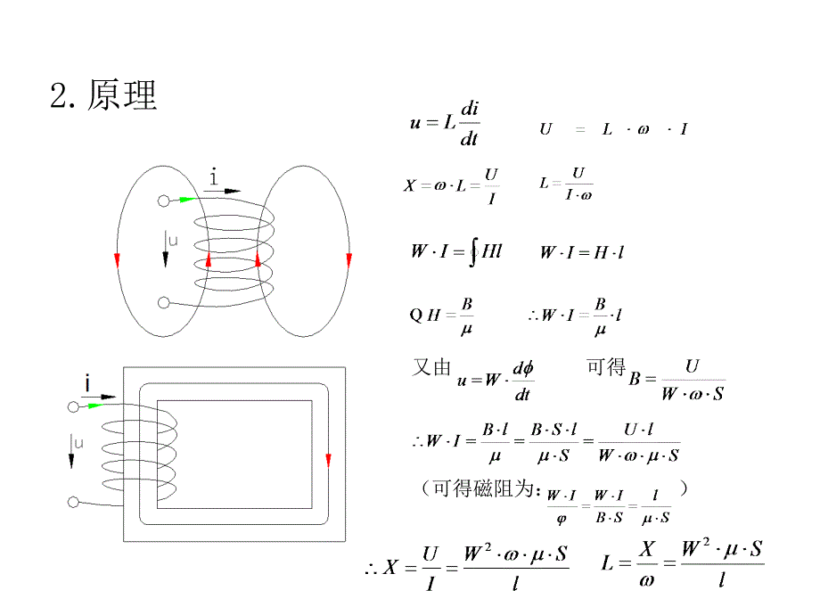 电抗器类产品技术原理精编版_第3页