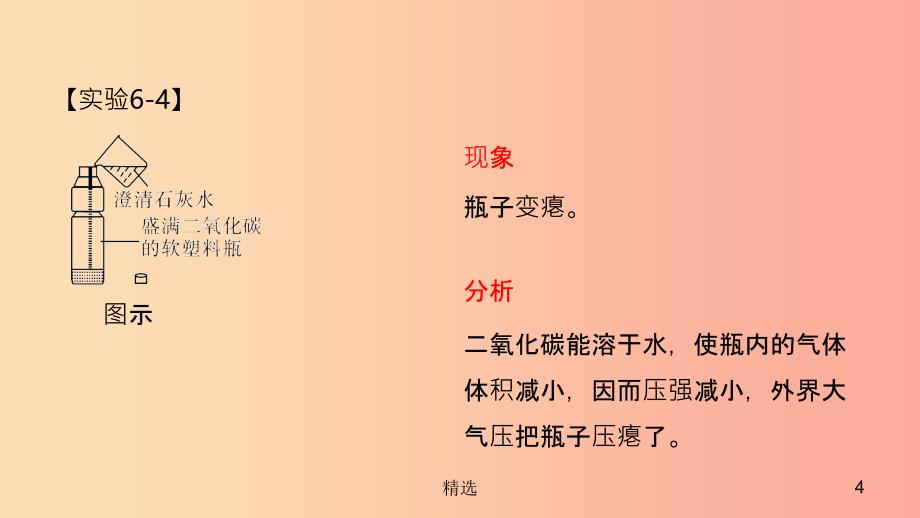 201X年秋九年级化学上册 第六单元 碳和碳的氧化物 6.3 二氧化碳和一氧化碳课件 新人教版_第4页