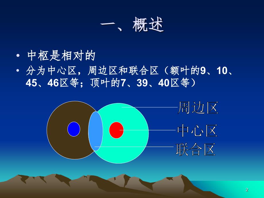 大脑皮质的机能定位PPT_第2页