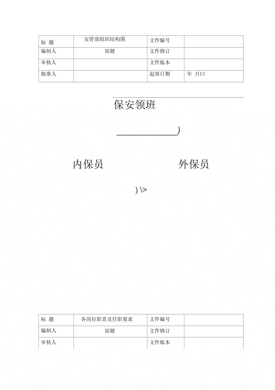 安管工作手册_第1页