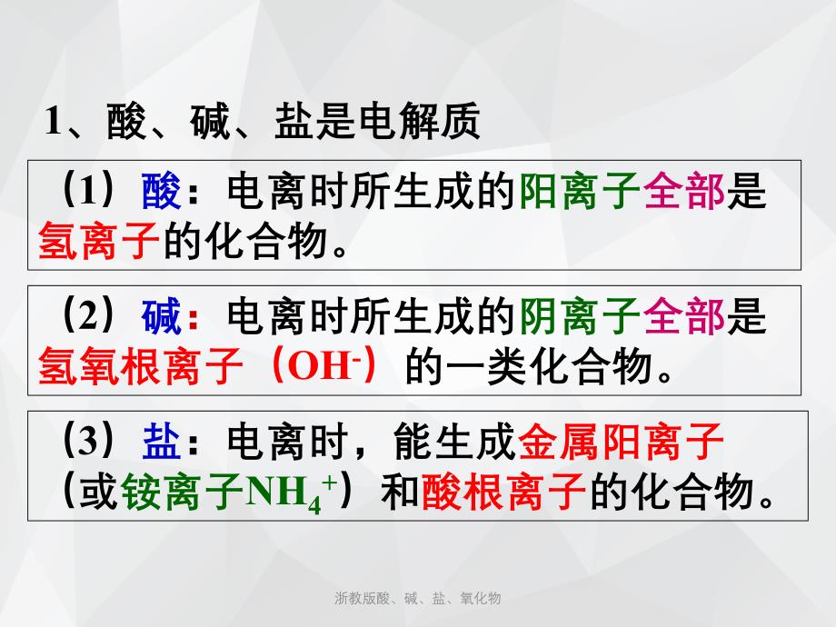 浙教版酸、碱、盐、氧化物 .ppt_第2页