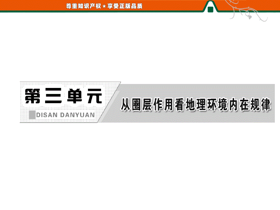 高中地理 教师用书 第1部分 第三单元 小专题 大智慧 学会应用地形图课件 鲁教版必修1_第3页