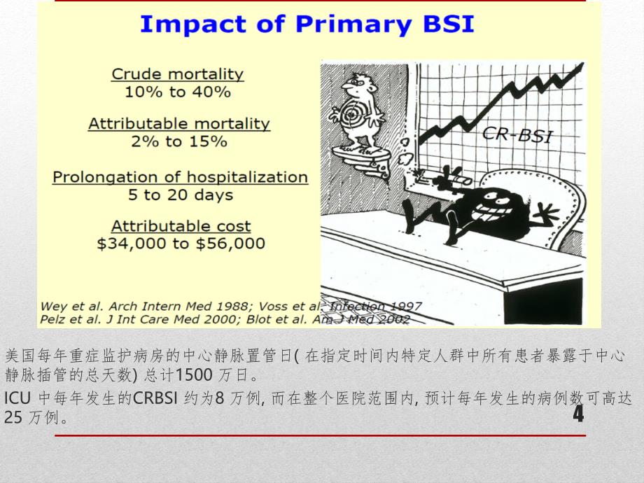 导管相关MRSA血流感染的治疗PPT_第4页