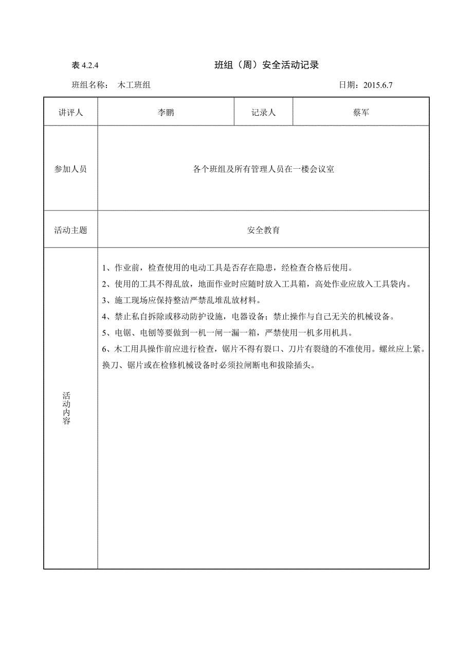 162编号班组(周)安全活动记录_第5页