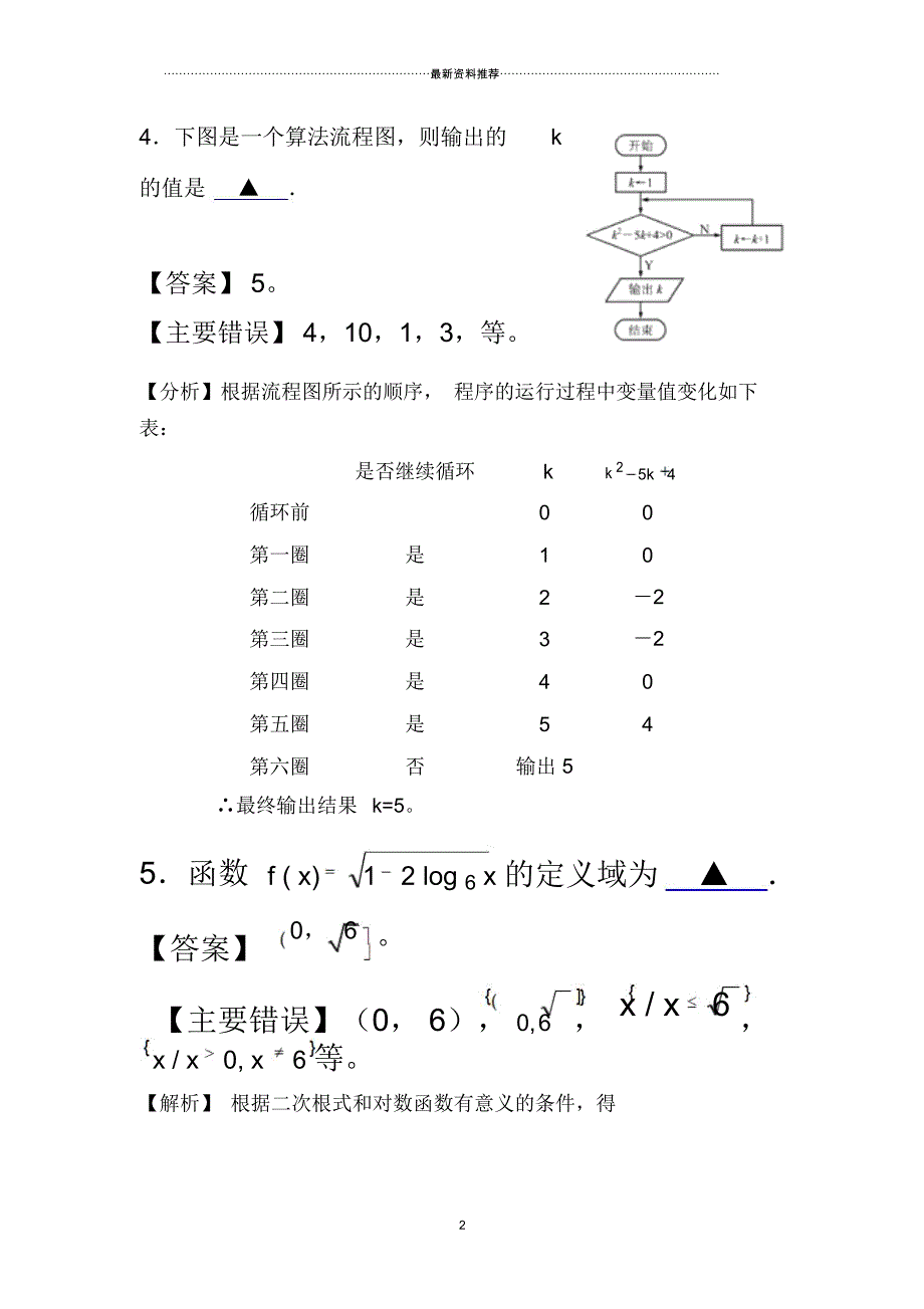 江苏省高考数学试卷解析_第2页