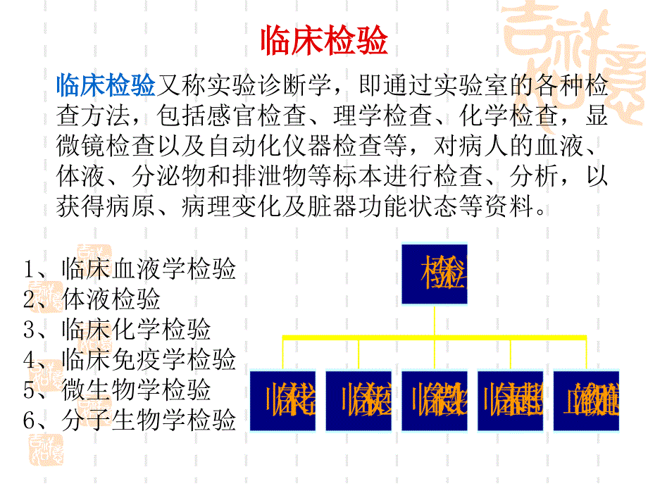 临床生化检验与生化试剂 ._第1页