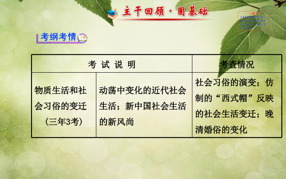 高中历史一轮复习 第十三单元 中国近现代社会生活的变迁教师用书配套课件 新人教版_第2页