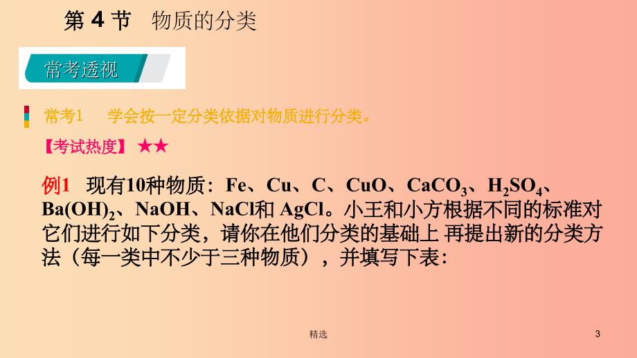 201X年秋九年级科学上册第2章物质转化与材料利用第4节物质的分类练习课件新版浙教版_第3页