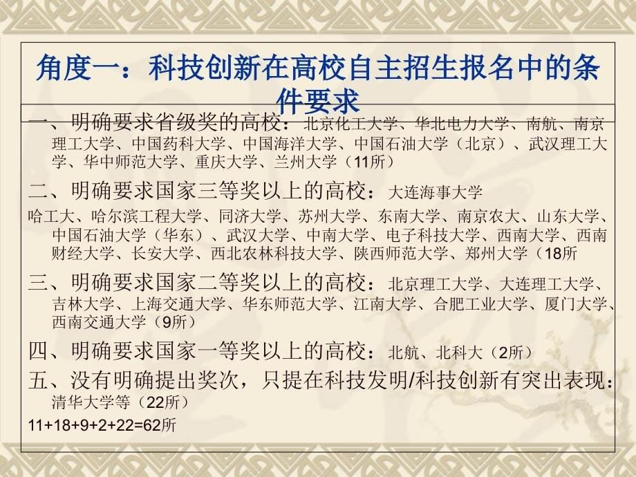 开展青少年科技创新活动意义和方法课件_第5页