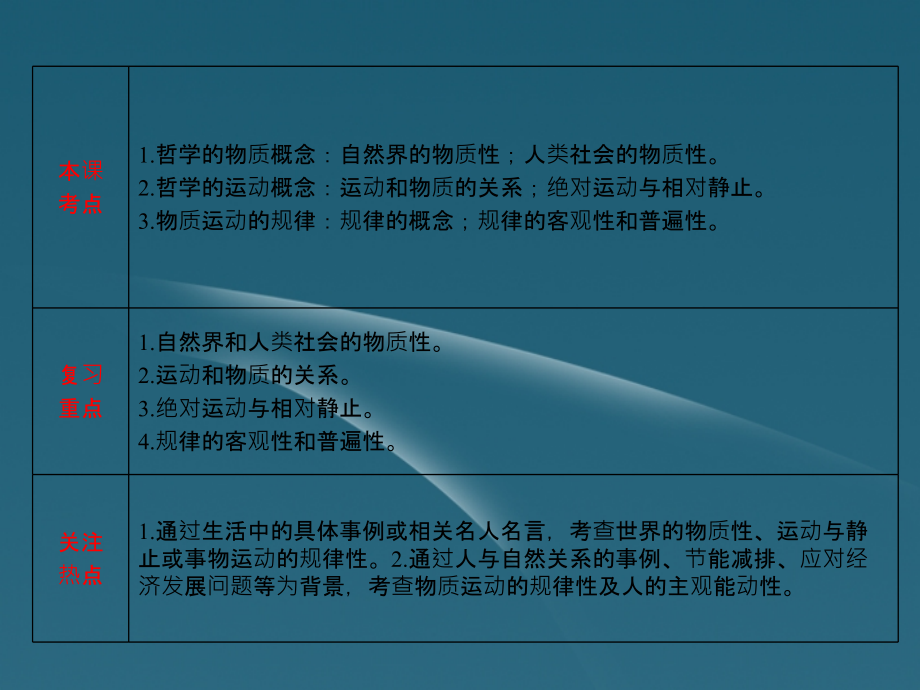 高考政治一轮复习 第四课 探究世界的本质课件 新人教版必修4_第3页