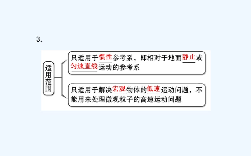 高考物理第一轮复习 第三章 第2讲 牛顿第二定律　两类动力学问题课件 新人教版必修1_第3页