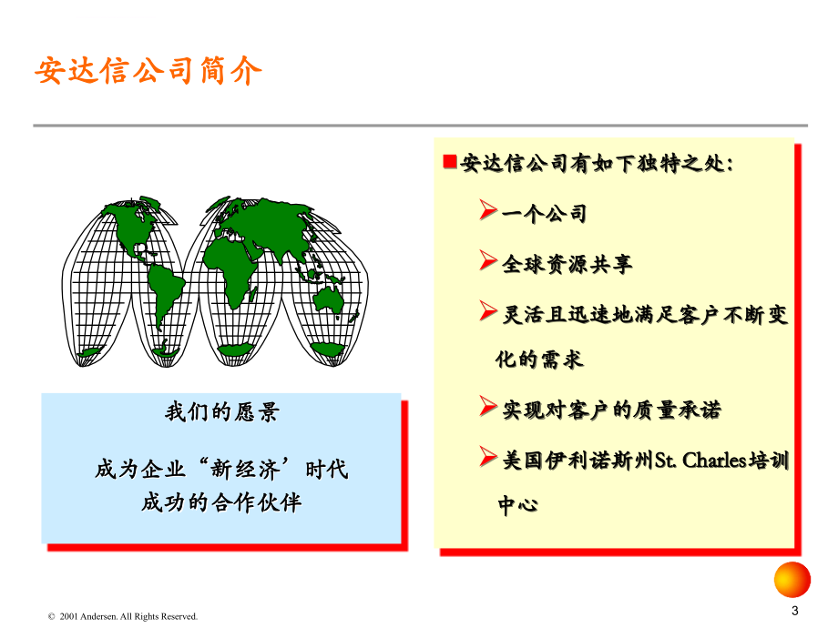 安达信企业变革框架（中国重点国企领导人培训教材159P）课件_第3页