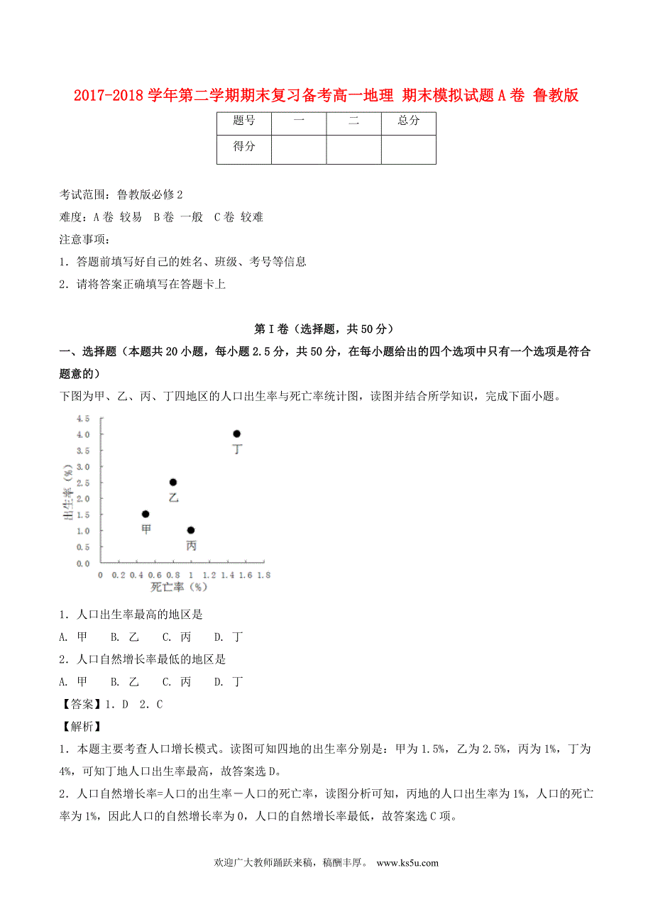 高一地理下学期期末复习备考之精准复习模拟题（A卷）鲁教版必修2_第1页