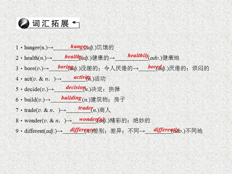 英语复习课本知识聚焦课件：第6讲 八年级(上)Units1-3_第3页