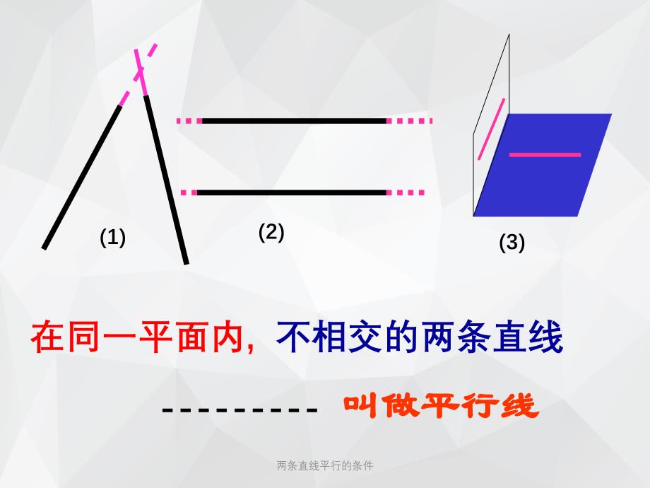 两条直线平行的条件 .ppt_第3页